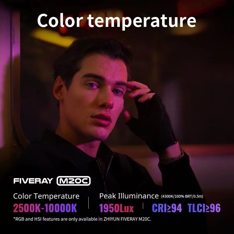 ZHIYUN FIVERAY M20C RGB M20 Bi - Photography Lighting App review and price