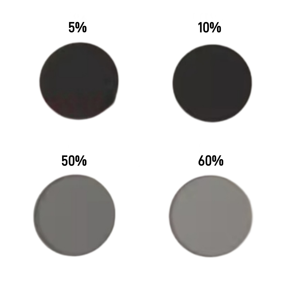25mm Neutral Density ND Filter - Lighting Glass Photography review and price