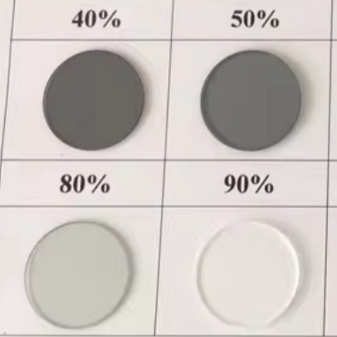 25mm Neutral Density ND Filter - Lighting Glass Photography review and price