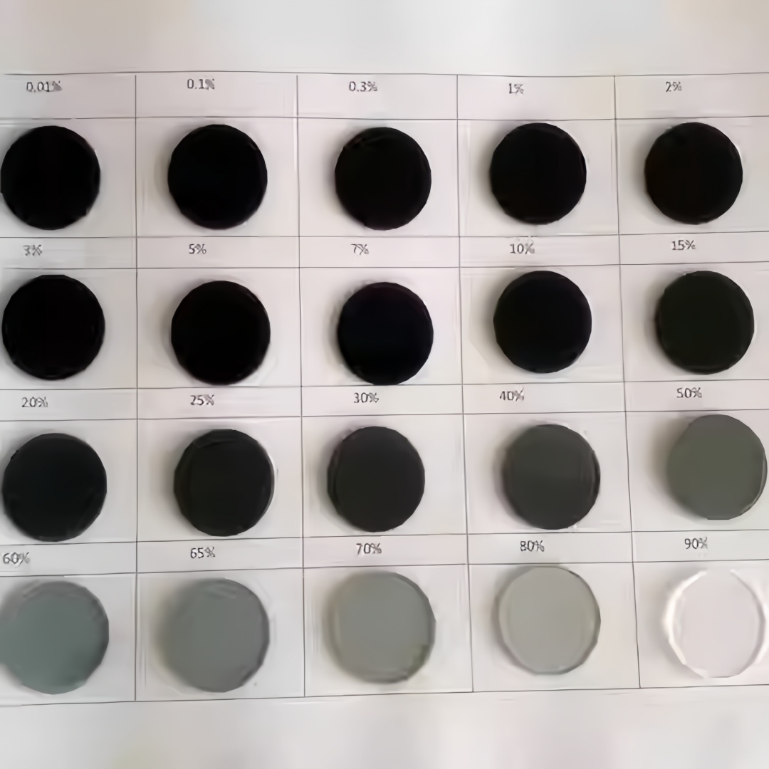 25mm Neutral Density ND Filter - Lighting Glass Photography review and price