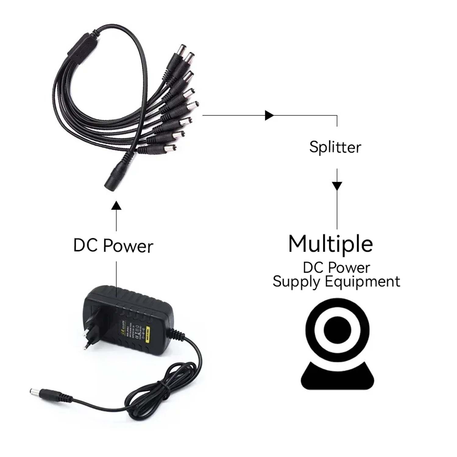 5.5x2.1mm 1 to 3/4/5 Way DC Po - Photography Led Lighting Kit review and price