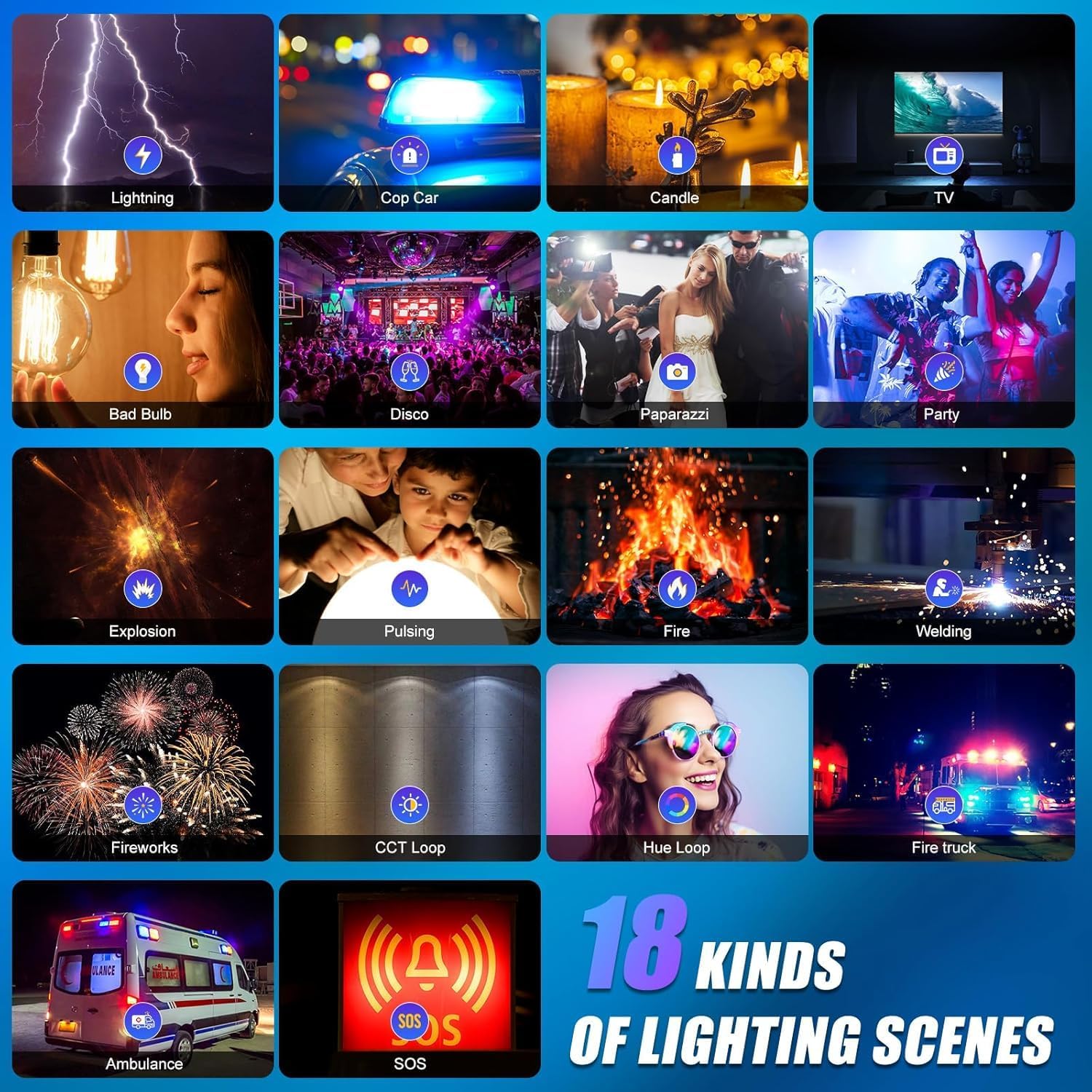 RGB LED Video Lighting Kit, 3- - Photography Led Lighting Kit review and price
