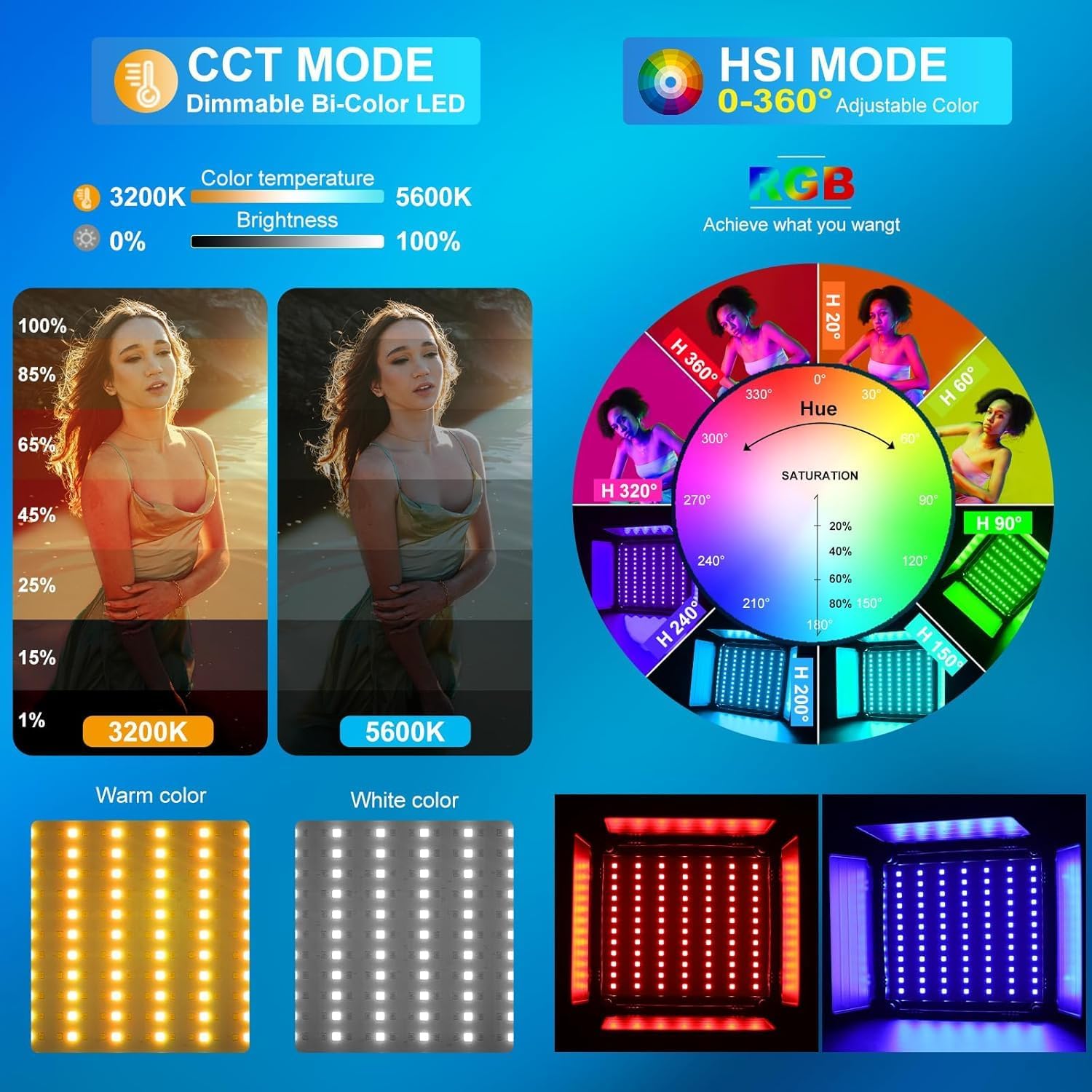 RGB LED Video Lighting Kit, 3- - Photography Led Lighting Kit review and price